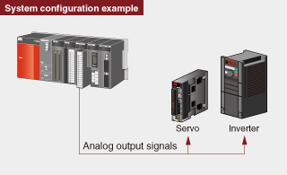 System configuration example